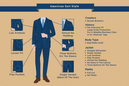 Men’s Suit Styles: Differences & Types